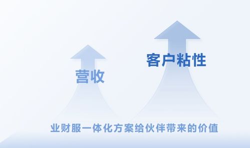 聚力同行 智赢增长 scee 2026帮我吧专场 以一体化服务赋能伙伴创收破局